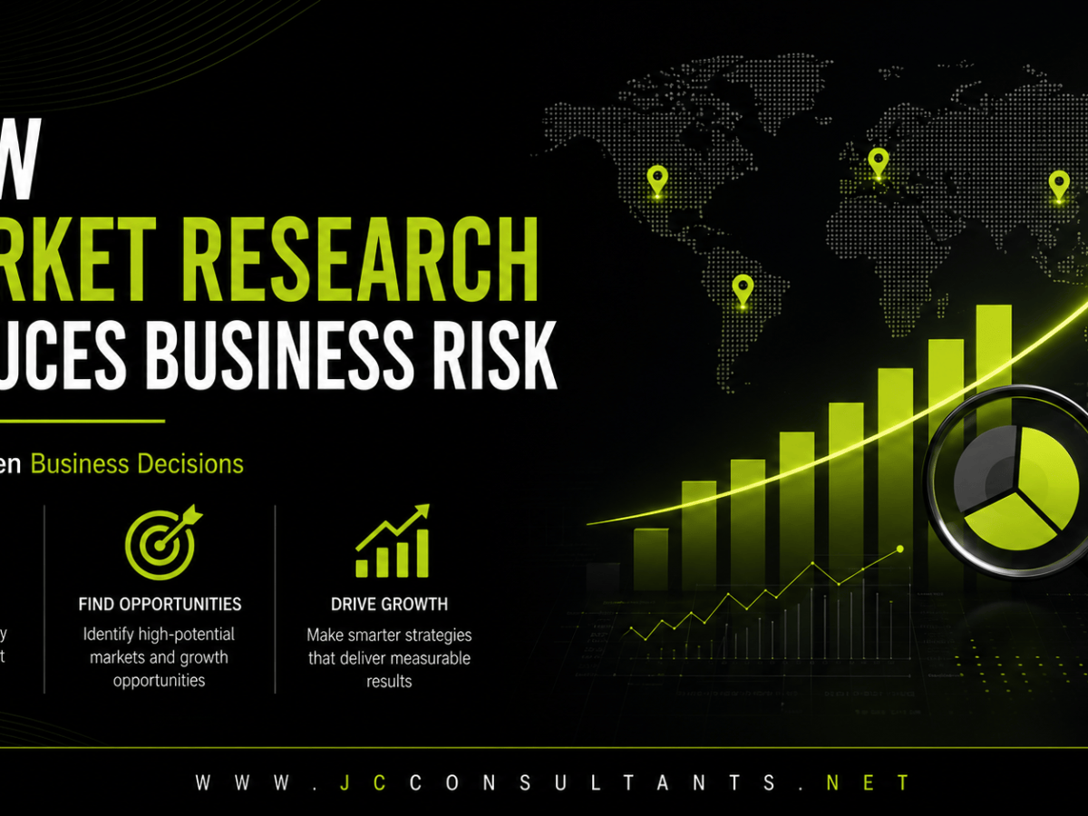 How Market Research Reduces Business Risk and Improves&nbsp;Decision-Making