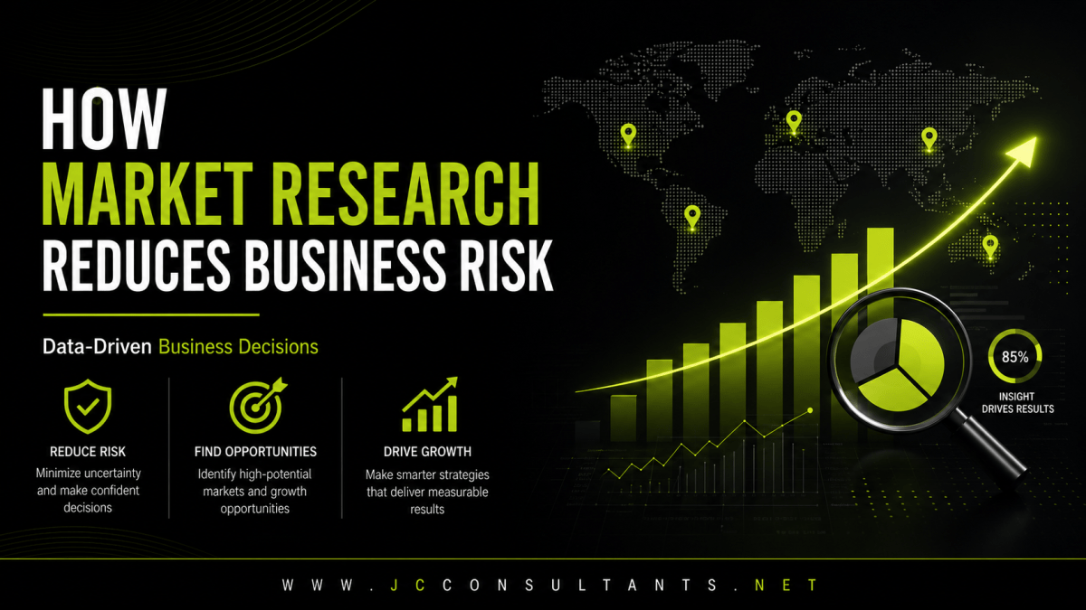 How Market Research Reduces Business Risk and Improves&nbsp;Decision-Making